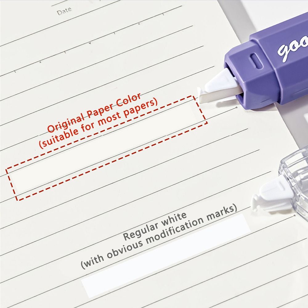 5 buah/set Pita Koreksi Warna  - Correction Tape Roller ulasan dan harga
